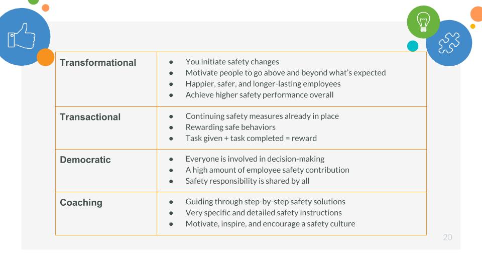 The Go-To Guide For Improving Safety Leadership And Involving Management (1)